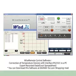 Tủ ấm đối lưu cưỡng bức model IF-105 DH.WIF03105 1