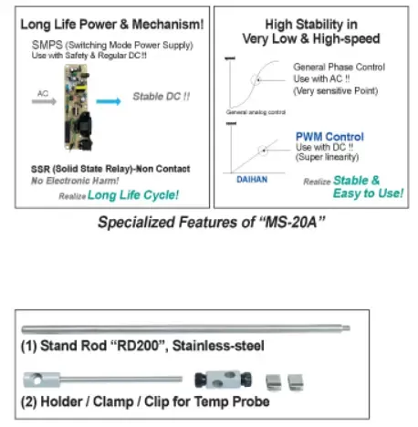 Máy khuấy từ MS-20D, 230V DH.WMS03022 2