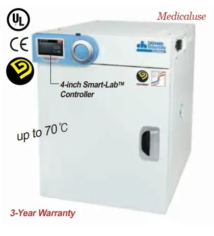 Tủ ấm đối lưu cưỡng bức model IF-155 DH.WIF03155 0